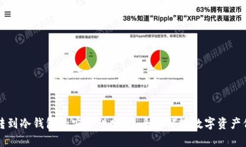 热钱包转到冷钱包的安全性分析：全面解读数字资产保护策略