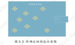 揭秘TP钱包中的神秘币：凭空而来的Tokens真的存在