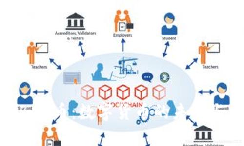 全面解析Bee币：数字货币的未来与发展走势