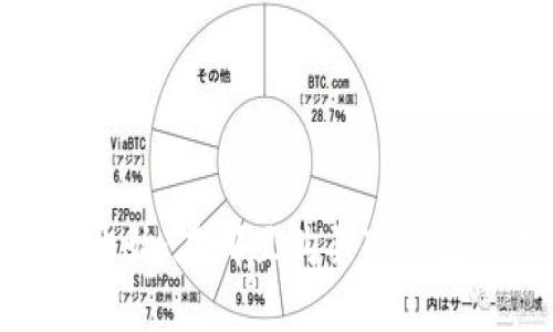 安全投资从这里开始：在哪里购买冷钱包及其必要性详解