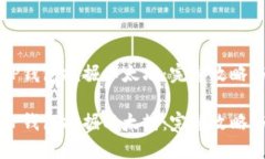 如何通过TP钱包挖掘以太坊：完整攻略与最佳实践