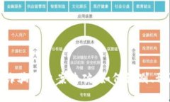 数字货币诈骗平台案告破：如何识别、预防与应