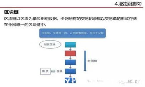 
如何通过TP钱包卖出BabyPig币：详细指南与实用技巧