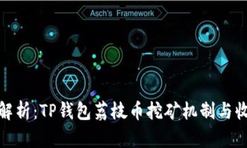 : 全面解析：TP钱包荔枝币挖矿机制与收益指南