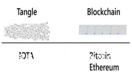 : 如何安全迅速地将TP钱包中的TRX转入交易所?