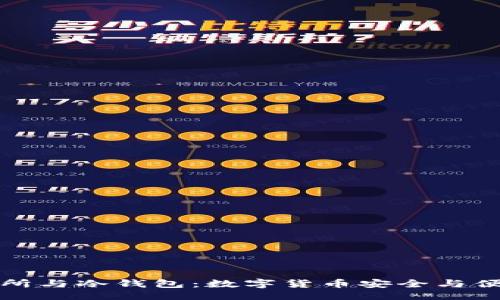 与关键词
虚拟钱包交易所与冷钱包:数字货币安全与便利的完美平衡