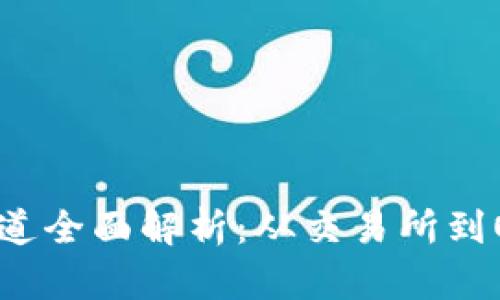 多元化USDT购买渠道全面解析：从交易所到OTC，轻松获取稳定币