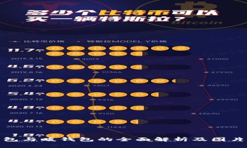 冷钱包与暖钱包的全面解析及图片大全