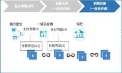 OK交易所的全称是“OKEx”