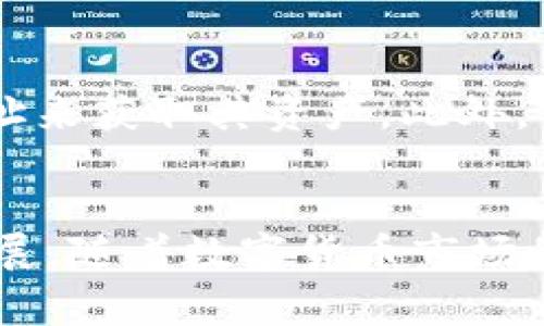 :68亿美金的TP钱包：区块链金融革命的幕后推手

TP钱包, 区块链, 数字资产, 加密货币/guanjianci

引言
在近年来的数字货币和区块链技术的飞速发展中，TP钱包（TP Wallet）作为一种创新的数字资产管理工具，逐渐吸引了全球用户的关注。它不仅为用户提供了安全、便捷的数字资产管理服务，还凭借其68亿美金的市场估值在加密货币领域中崭露头角。本文将深入探讨TP钱包的功能、背景、市场影响，以及它在区块链金融革命中的地位与作用。

TP钱包的基本概述
TP钱包是一款基于区块链技术的数字货币钱包，旨在提供安全、高效且用户友好的数字资产管理体验。它支持多种主流密码货币的存储、转账和交易，具有操作简便、界面友好等特点，适合不同层次的用户使用。此外，TP钱包还提供了一系列增值服务，如去中心化交易所（DEX）的接入、数字资产的质押及借贷等功能，满足用户多样化的数字资产管理需求。

TP钱包的市场背景
随着比特币、以太坊等主流加密货币的火爆，越来越多的用户开始关注数字资产投资。然而，数字货币的波动性和安全问题也让不少投资者心存担忧。TP钱包的出现，正是在这样的背景下应运而生。它凭借强大的安全性和灵活的功能，吸引了大量用户，并在短短时间内实现了68亿美金的市场估值。

TP钱包的核心功能
TP钱包集多种功能于一身，主要包括以下几个方面：

ul
  listrong多币种支持:/strong TP钱包支持市面上绝大多数的数字资产，用户可以在一个平台上管理多种加密货币，方便快捷。/li
  listrong安全性:/strong TP钱包使用先进的安全技术，包括冷钱包存储和多重签名机制，确保用户的资产安全。/li
  listrong用户友好型界面:/strong 简洁直观的用户界面，使得即使是新手用户也能够迅速上手。/li
  listrong去中心化交易功能:/strong TP钱包内置去中心化交易所，用户可以直接在钱包中进行币币交易，减少了绕行第三方交易平台的风险。/li
  listrong社区和生态系统:/strong TP钱包致力于构建一个有活力的社区，鼓励用户参与生态建设。/li
/ul

TP钱包的技术架构
TP钱包背后的技术架构是其成功的关键因素之一。它利用区块链技术的去中心化特性，使得用户的数据和资金更加安全。同时，TP钱包采用了分布式存储技术，确保用户的资产在网络中不易受到攻击。此外，TP钱包还与多个区块链项目合作，持续扩展其功能和应用场景，使得用户的投资选择更加丰富。

TP钱包的市场影响力
TP钱包的出现，不仅仅是一款钱包应用的诞生，更是推动了整个区块链行业的发展。随着用户数量的不断增加，TP钱包已经成为数字资产管理市场的重要参与者。同时，它也促进了更多的投资者了解数字货币的风险和机会，提高了公众对区块链技术的认识。

常见问题解答

问题一：TP钱包的安全性有保障吗？
在数字资产管理中，安全性无疑是用户关注的焦点。TP钱包采用了多重安全机制，包括冷钱包存储和加密技术，确保用户的资产不被盗取。此外，TP钱包支持用户设置多重认证，进一步提高安全性。同时，团队定期进行安全审计，修复潜在的漏洞。尽管如此，用户在使用TP钱包时仍需保持警觉，不轻易分享自己的私钥或助记词，确保自身的资产安全。

问题二：TP钱包支持哪些数字货币？
TP钱包支持多种主流和新兴的加密货币，包括比特币（BTC）、以太坊（ETH）、莱特币（LTC）、瑞波币（XRP）等。此外，TP钱包还不断更新，增加对新兴币种的支持，使得用户能够在一个钱包中管理多种数字资产。这种多样化的支持，使得TP钱包在用户中受到了广泛的欢迎，吸引了不同类型的投资者。

问题三：如何使用TP钱包进行数字资产管理？
使用TP钱包进行数字资产管理的过程相对简单。用户首先需要下载并安装TP钱包应用，然后进行注册并创建自己的钱包。在钱包创建完成后，用户可以通过添加数字货币地址来获取其资产。此外，TP钱包的界面设计直观，用户可以很方便地进行转账、交易等操作。在进行投资时，用户可以通过钱包内置的去中心化交易平台进行币币交易，灵活调配自己的数字资产组合。

结论
TP钱包以其68亿美金的市场估值，证明了自身在数字资产管理市场中的重要地位。其丰富的功能和强大的安全性，不仅为用户提供了优质的体验，还推动了区块链技术的发展。随着数字货币市场的不断变化，TP钱包无疑将继续扮演着关键的角色。