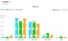 如何在TP钱包中购买币安链