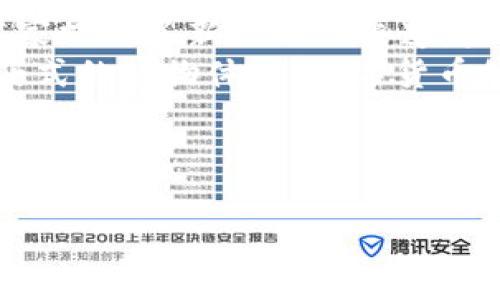 数字货币消费红包: 未来支付方式的变革与机遇

数字货币,消费红包,支付方式,区块链/guanjianci

引言：数字货币与消费红包的崛起
随着科技的不断进步，数字货币正逐渐成为我们日常交易的主要方式之一。其便捷性、高效性以及匿名性吸引了越来越多的人加入数字货币的世界。与此同时，消费红包这一概念在电商和社交平台上也日益流行，它已被视为吸引消费者的重要手段。当这两个概念结合在一起，数字货币消费红包的出现意味着未来支付方式的重大变革及其所带来的机遇。

什么是数字货币消费红包？
数字货币消费红包是一种使用数字货币进行的消费刺激活动，与传统的现金红包类似。商家可以通过发放数字货币红包来鼓励消费者在其平台上进行消费，这不仅吸引了消费者的关注，同时也为商家提升了销售业绩。数字货币红包往往以一定数额的虚拟货币形式存在，用户可以在特定时间段内使用。
这种支付方式利用了区块链技术的安全性，确保了交易的透明和不可篡改。这意味着消费者可以在享受红包优惠时，无需担心信息安全或资金风险。

数字货币消费红包的优势
数字货币消费红包的兴起来源于其固有的优势。首先，在促销活动方面，数字货币红包能够更快速地达到用户，提高用户参与的积极性。其次，数字货币的跨境特性允许商家在全球范围内进行活动，拓宽了市场的视野。再次，这种红包不仅仅是刺激消费，更是品牌推广的新方式，商家可以通过这种方式，让用户更进一步了解并体验品牌。
此外，数字货币的应用使得红包活动的追踪和数据分析变得更加全面。商家可以轻松收集用户消费数据，并结合大数据技术，对消费者的行为进行分析和。通过了解消费者的需求，商家可以更精确地调整市场策略。

如何使用数字货币消费红包？
用户在使用数字货币消费红包时，首先需要选择支持该支付方式的平台。通常，这些平台会提供数字钱包或虚拟货币账户，用户需要将其数字货币充值至指定钱包中。在此基础上，用户可以按照平台的指引获取红包，并在结算时选择使用。
使用流程一般比较简单，包括以下几个步骤：
ol
li在支持数字货币红包的平台上注册账户，并进行身份认证。/li
li充值数字货币或领取商家发放的红包。/li
li在购物结算时选择使用数字货币红包抵扣相应金额。/li
li完成支付，享受优惠。/li
/ol
需要注意的是，各个平台对红包的使用条件、有效期等都有不同的规定，用户在使用时必须仔细阅读相关条款。

可能相关的问题
1. 数字货币消费红包是否安全？
数字货币的安全性主要体现在区块链技术的保护上。区块链是一种分散式账本技术，能够确保交易的不可篡改性和透明性。这表示一旦交易被确认，便无法更改或删除。每一笔交易都记录在区块链上，从而形成一个完整的交易历史整个系统的安全性也依赖于网络节点之间的共识机制。
然而，尽管区块链提供了基础的安全保障，用户在使用数字货币消费红包时仍然需要注意多个方面的安全隐患：
ol
li平台选择：用户需要选择信誉良好的交易平台，确保该平台具有良好的安全性和可靠性。有些平台可能存在欺诈及非法操作，因此选择一个经过认证和良好用户反馈的平台尤为重要。/li
li私钥保护：在数字货币的世界中，用户通常需要管理自己的私钥。私钥是一串用于确认交易的密码，如果被他人获取，用户的数字货币将面临丢失风险。因此，保持私钥安全并避免泄露至关重要。/li
li网络安全：在进行数字货币交易时，应保持网络环境的安全，避免在公共Wi-Fi或不安全的网络环境中进行重要交易，以减少遭遇网络攻击的风险。/li
/ol
综上所述，数字货币消费红包是安全的，但用户自身的安全意识和防范措施同样重要。

2. 数字货币消费红包如何影响传统零售行业？
数字货币消费红包的诞生，将对传统零售行业产生深远的影响。一方面，数字货币红包为商家提供了全新的营销工具，从而有助于提升用户的消费频率和单次消费金额。例如，许多商家通过发行数字货币红包来吸引新用户，增加用户转化率。另外，数字货币红包的推广活动能快速传播品牌知名度，吸引更多消费者的关注。
但另一方面，传统零售行业也必须面对来自数字货币和红包模式的竞争压力。越来越多的用户愿意尝试数字货币，由此可能导致部分消费者逐渐转向更便捷的数字支付方式，影响传统零售业的发展。因此，传统零售商也需适时调整自己的商业策略，如增加数字货币支付的接受度，推出相关的消费红包活动等，以适应新的市场环境。
同时，随着数字货币消费红包的盛行，传统零售商还需重视用户的购物体验。无论是线下商店还是线上商铺，都应通过技术手段用户体验，如提高支付速度、提供更丰富的支付选择等。这将进一步改善消费者对品牌的认可度，从而提升客户忠诚度。

3. 数字货币消费红包的未来发展趋势
随着数字货币和区块链技术的不断进步，数字货币消费红包的未来发展趋势主要体现在以下几个方面：
ol
li市场普及：随着更多的企业和消费者意识到数字货币的便利性，数字货币消费红包将会在各行各业中得到更为广泛的应用。尤其是在电商行业，数字货币红包为商家提供了新的促销渠道，未来有望成为常态。/li
li多样化的应用场景：传统消费场景将不断被数字货币消费红包所转变，同时与更多的技术相结合，提升用户体验。例如，AR/VR技术的结合，能够为客户提供更加沉浸式的购物体验，数字货币红包也将成为其中的重要组成部分。/li
li增强的互动性：未来的数字货币消费红包可能会结合社交媒体平台增强用户的互动性。例如，商家可以通过社交媒体发放红包，吸引用户分享和传播，从而带动消费。/li
li合规性与监管：随着市场的不断发展，各国对数字货币的监管政策也会逐步完善。商家在推出数字货币消费红包活动时，需遵循相关法律法规，以确保其活动的合规性。/li
/ol
总之，数字货币消费红包具有着广阔的前景，随着市场接受度的提高和技术的发展，它将为未来的商业模式带来新的可能性。