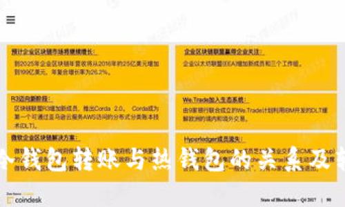 详解TP冷钱包转账与热钱包的关系及转账流程