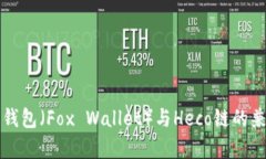 biasuti小狐狸钱包（Fox Wa