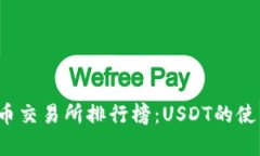 2023年数字货币交易所排行