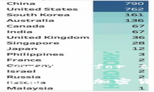 !-- Title and Keywords for the topic --

币圈最新资讯APP：快速获取加密货币动态的最佳选择