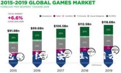 彻底解析TP钱包口令红包：