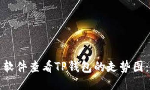 如何使用软件查看TP钱包的走势图：全面指南