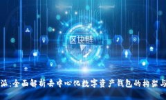 比特派：全面解析去中心