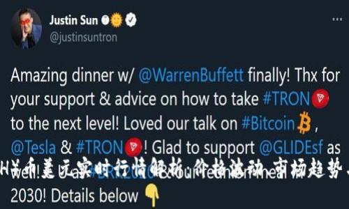 以太坊（ETH）币美元实时行情解析：价格波动、市场趋势与发展前景