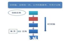 全面解析：t p钱包海外版