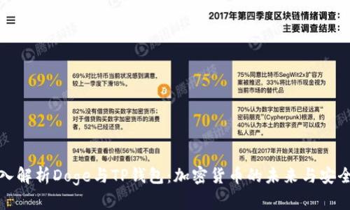 深入解析Doge与TP钱包：加密货币的未来与安全性