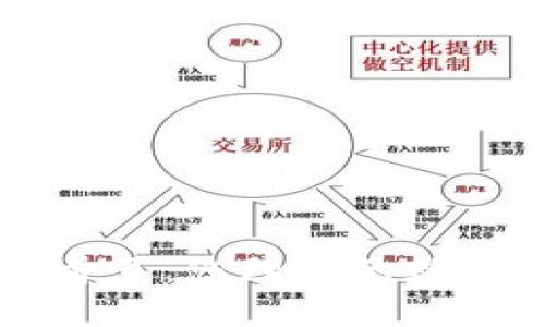 信任钱包官网首页：您理想的数字资产管理平台