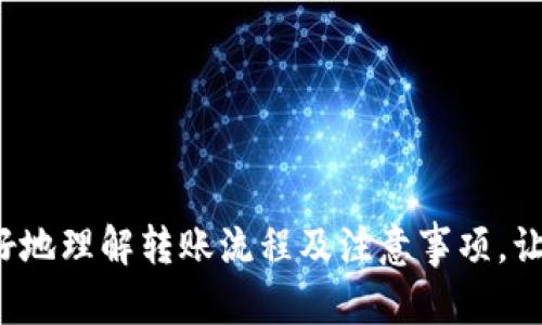   如何将TP钱包的资产安全转入OKEx交易所？ /   
 guanjianci TP钱包, OKEx, 加密货币, 转账 /guanjianci 

随着数字货币市场的迅猛发展，越来越多的用户开始接触并使用加密货币交易平台，为了更好地管理和交易这些资产，许多人会选择使用数字货币钱包，例如TP钱包。TP钱包是一款相对安全、便捷的数字资产管理工具，而OKEx则是全球领先的加密货币交易平台之一。如何将TP钱包中的资产转入OKEx交易所，成为了一个许多用户关心的问题。

本文将详细介绍如何将TP钱包中的资产转移至OKEx平台，包括转账前的准备工作、转账的具体步骤以及在转账过程中需要注意的事项。此外，本文还将探讨用户在转账过程中可能会遇到的一些常见问题并提供详细的解决方案。

转账前的准备工作
在进行任何数字货币转账之前，进行充分的准备是至关重要的。以下是您需要做好的一些准备工作：

1. **创建或登录OKEx账户**：如果您还没有OKEx账户，首先需要前往OKEx的官方网站进行注册。注册时，您将需要提供一些基本信息并验证您的身份，确保您的账户符合交易所的相关法规要求。

2. **获取您的OKEx钱包地址**：在转账之前，您需要找到OKEx平台上相应加密货币的钱包地址。登录OKEx后，找到您希望转入的数字资产（例如USDT、ETH等），点击“充值”按钮，复制所显示的钱包地址。

3. **确认TP钱包中的资产**：在将资产转入OKEx之前，请确保您的TP钱包中有足够的该资产，并了解当前的市场行情，以便于您选择适当的转账时机。

如何将TP钱包的资产转入OKEx交易所
具体的转账步骤如下：

1. **打开TP钱包**：首先，您需要在您的移动设备上打开TP钱包应用。如果您还没有安装TP钱包应用，可以在应用商店搜索“TP钱包”下载并安装。

2. **选择要转账的加密货币**：在TP钱包的主界面，您可以看到所有支持的加密货币。点击您想要转账的数字资产，例如USDT。

3. **点击转账或提币**：找到“转账”或“提币”选项，进入转账界面。在此页面上，您可以输入OKEx的钱包地址以及转账金额。

4. **粘贴OKEx的钱包地址**：在“地址”输入框中粘贴您之前复制的OKEx钱包地址。请务必仔细核对地址的准确性，以防转账到错误的地址，导致资金损失。

5. **输入转账金额**：在金额输入框中输入您希望转账的数量，同时注意最小转账金额和网络手续费等相关信息。

6. **确认转账信息**：在提交转账申请之前，再次检查一下钱包地址和转账金额。如果确认无误，点击确认或提交按钮。

7. **输入密码或确认**：根据TP钱包的安全设置，您可能需要输入交易密码或进行生物识别确认。完成这些步骤后，转账将开始处理。

8. **查看转账状态**：完成后，可以在TP钱包的交易记录中查看转账的状态。如果出现了问题，请根据提示进行相应的操作。

转账过程中需要注意的事项
在进行数字货币转账时，有几个重要的事项需要注意：

1. **网络手续费**：每次转账都需要支付相应的网络手续费。在转账之前，请确保您的TP钱包中有足够的余额来支付手续费，避免转账失败。

2. **确认地址准确性**：确保您复制并粘贴的OKEx钱包地址没有任何错误。即使是一个字符的错误，都会导致资产损失，无法挽回。

3. **转账确认时间**：不同的加密货币转账确认时间是有差异的，一般情况下，在区块链上处理转账需要一定的时间。请耐心等待转账完成，您可以通过区块链浏览器查询转账状态。

4. **保持SEI安全性**：无论是TP钱包还是OKEx的账户，确保启用双重认证等安全功能，以保护您的资产安全。

通过上述步骤，您应该可以顺利将TP钱包中的资产转入OKEx交易所。接下来，我们将探讨在这一过程中，用户可能会遇到的三个常见问题，并提供详细解答。

问题一：如果转账失败，该怎么办？
在转账过程中，用户有时会遇到转账失败的情况。可能的原因包括地址错误、资产余额不足或网络拥堵等。

1. **检查地址**：首先检查您在TP钱包中输入的OKEx钱包地址是否正确。如果发现地址有误，可以重新输入正确地址进行转账。

2. **确认余额**：确保您转账的金额加上网络手续费不超过您TP钱包中的总余额。如果余额不足，您可能需要增加额外的资金。

3. **等待网络确认**：如果您已确认地址和余额不存在问题，接下来可以耐心等待转账的确认。有时，由于网络拥堵，区块链的处理速度可能会受到影响。您可以使用区块链浏览器查询转账状态。

4. **联系客服**：如果遇到持续的问题，可以通过TP钱包或OKEx平台的客服进行咨询，提供相关交易记录以便于客服进行帮助。

问题二：如何确保转账的安全性？
数字货币转账存在一定的风险，因此确保转账过程的安全性至关重要。

1. **安全确认**：在转账之前，务必确认输入的OKEx钱包地址和转账金额。如果使用二维码的方式，最好近距离扫描，避免远程黑客攻击。

2. **使用双重认证**：在TP钱包和OKEx两个平台上，都启用双重认证（2FA）功能。给账户多一层保障。

3. **使用冷钱包储存大额资产**：如果您持有大额的数字资产，建议使用冷钱包进行储存，定期将资金转入交易所进行交易。冷钱包与互联网断开，不容易遭到黑客攻击。

4. **了解市场动态**：在转账之前，了解当下市场情况，尽量避免在市场波动剧烈时进行大额转账，以降低潜在的市场风险。

问题三：TP钱包有什么优缺点？
TP钱包是一款十分流行的数字资产管理工具，作为用户，了解其优缺点是十分重要的。

1. **优点**：TP钱包支持多种加密货币，并且界面友好、易于使用。它还提供了较为安全的私钥储存方式，使用户能够独立管理自己的资产。

2. **缺点**：与硬件钱包相比，TP钱包的安全性较低，容易受到网络攻击。在使用TP钱包时，用户需提高警惕，避免钓鱼网站或恶意软件的侵害。

总结来说，将TP钱包的资产转入OKEx交易所并不是一件复杂的事情，只要您步骤正确并遵循安全原则，就能够顺利完成转账。希望本文的介绍能帮助您更好地理解转账流程及注意事项，让您的加密货币交易更加顺利与安全。