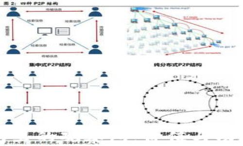 
TP钱包里的观察包：价值与功能详解