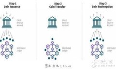 如何在TP钱包中将HT转换为