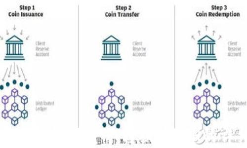 
如何在TP钱包中将HT转换为ETH的详细指南