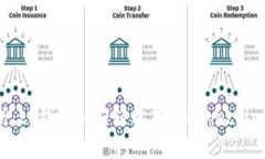 全面解析：tP钱包如何轻松