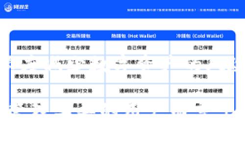 全面解析imKey冷钱包：安全、便捷与未来/
imKey, 冷钱包, 数字货币, 区块链/guanjianci

在数字货币如火如荼发展的今天，安全性成为了每一个投资者最为关注的话题。imKey冷钱包作为市场上备受青睐的一款数字资产存储工具，其安全性、便捷性以及未来发展成为了用户热议的焦点。本文将围绕imKey冷钱包进行详细解析，帮助用户深入了解这一产品的种种细节。

一、imKey冷钱包概述
imKey冷钱包是一款基于区块链技术的硬件钱包，其主要特点是安全、便捷且易于使用。它的设计理念是让数字资产的存储和管理变得更为安全和简单。imKey冷钱包使用高标准的安全芯片，能够有效防止黑客攻击和盗窃风险。同时，用户可以通过imKey专属的手机应用管理自己的数字货币资产，实时获取资产的动态信息。

二、imKey冷钱包的核心功能
imKey冷钱包的众多功能中，以下几个是最为核心和突出的。
1. **高安全性**：imKey冷钱包采用了硬件安全模块（HSM），并实施了多重密码保护机制，确保用户的私钥从未暴露，极大降低了被黑客攻击的风险。
2. **多币种支持**：imKey冷钱包支持多种主流数字货币，如比特币、以太坊、莱特币等，方便用户在一个平台上管理多种资产。
3. **社区互动**：imKey团队积极维持与用户社区的互动，定期推出产品更新及新功能，确保钱包的功能与时俱进，满足用户需求。
4. **便捷的访问方式**：用户可以通过imKey自带的应用进行资产管理，实时查看个人数字资产的动态，方便性显而易见。

三、imKey冷钱包的使用体验
imKey冷钱包在用户体验方面也表现得相当出色。首先，它的用户界面设计非常友好，即使是区块链新手也能够迅速上手。其次，imKey冷钱包对新用户提供详尽的指导和帮助，使他们在使用时不会感到迷茫。
添加资产的过程也较为简便，用户只需将自己的数字货币发送至imKey钱包提供的地址，即可完成资产的存储。此外，imKey的交易记录清晰明确，用户可以轻松查询到自己的交易历史及资产变更情况。

四、imKey冷钱包的安全性详细分析
在选择冷钱包的过程中，安全性无疑是最重要的考量。imKey冷钱包通过以下几种方式确保用户资产的安全。
首先，imKey冷钱包的设计采用了物理隔离技术，将私钥存储在硬件中，不与互联网直接连接，极大地降低了被攻击的可能性。其次，imKey冷钱包的铸造过程使用了高强度的加密算法，确保用户的数据无法被外部攻击者破解。
此外，imKey冷钱包针对网络攻击的防护措施也不容忽视，其内置防火墙能够有效识别和拦截非正常的网络请求，保证用户数据的安全性。

五、如何正确选择和使用imKey冷钱包
对于初次接触数字货币的用户，在选择和使用imKey冷钱包时，可以参考以下几点：
1. **仔细阅读用户手册**：imKey冷钱包配备了详尽的用户手册，用户需认真阅读，熟悉基本操作和安全注意事项。
2. **备份私钥**：一旦完成钱包的设置，用户应立即备份钱包的私钥，以防丢失或损坏。
3. **定期更新**：imKey团队会不定期发布更新版本，用户应及时更新，以确保钱包的安全性和功能性。
4. **保持设备安全**：用户在使用imKey冷钱包时，应确保使用的计算机和手机都具备良好的安全性，避免恶意软件影响。

六、imKey冷钱包的未来发展趋势
随着区块链技术的不断发展，imKey冷钱包也将迎来更多的机遇与挑战。未来，imKey计划推出更多新功能以及更广泛的币种支持，力求为用户提供更加完善的数字货币管理服务。此外，在安全技术方面，imKey也将不断进行技术迭代，力求在确保安全性的同时提升用户的使用体验。

相关问题探讨

1. 为什么冷钱包被认为是安全的存储方式？
冷钱包被广泛认为是安全的数字货币存储方式，原因主要有以下几点。
首先，冷钱包存储方式的核心在于物理隔离。相对于热钱包，冷钱包并不直接与互联网连接，因此黑客无法通过网络途径对其实施攻击。其内部的私钥信息被储存在一个硬件设备中，极大地减少了被攻击的风险。
其次，冷钱包通常采用高级加密算法，确保用户数据的保密性。即使设备丢失，只要用户妥善保管备份密码和恢复信息，也能有效防止他人获取其数字资产。
最后，冷钱包的使用过程简单易懂，用户与资产的交互都会在设备内部完成，不需要经过第三方平台，防止中介攻击带来的风险。

2. imKey冷钱包适合哪些人群使用？
imKey冷钱包的使用人群可分为多种，主要如下：
首先，是长期投资者和机构投资者。这类用户通常持有较大数额的数字货币，想要确保资产的安全性，因此会选择使用冷钱包进行长期存储。
其次，是对数字货币存储有高安全需求的用户。对于那些了解市场风险以及潜在黑客威胁的用户而言，imKey冷钱包提供了高标准的安全保障，能够满足他们的需求。
最后，是初学者和新用户。由于imKey冷钱包的用户界面友好，使用过程简单明了，使得新用户也能够轻松上手，同时也通过提供详尽的入门指导帮助用户建立良好的使用习惯。

3. 如何管理和维护imKey冷钱包？
管理和维护imKey冷钱包需要用户持续关注以下几个方面：
首先，用户应定期更新imKey钱包的版本。软件更新通常会修复一些安全漏洞和bug，确保钱包的安全性与稳定性。
其次，建立一个备份流程至关重要，用户需要将私钥、助记词等重要信息妥善保管，避免因遗忘或设备故障造成资产损失。
最后，用户在设备上存储的数字资产越多，就越要将周围的安全环境考虑进来。建议用户定期检查电脑和手机的安全性，确保未被恶意软件感染，最大限度减少数字资产的风险。

综上所述，imKey冷钱包凭借其高安全性、多币种支持和友好的用户体验，成为了越来越多数字货币用户的首选存储工具。对于正在寻找合适数字资产管理工具的用户而言，imKey冷钱包无疑是一个值得invest的选择。